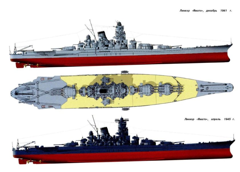 Японский линкор Yamato
