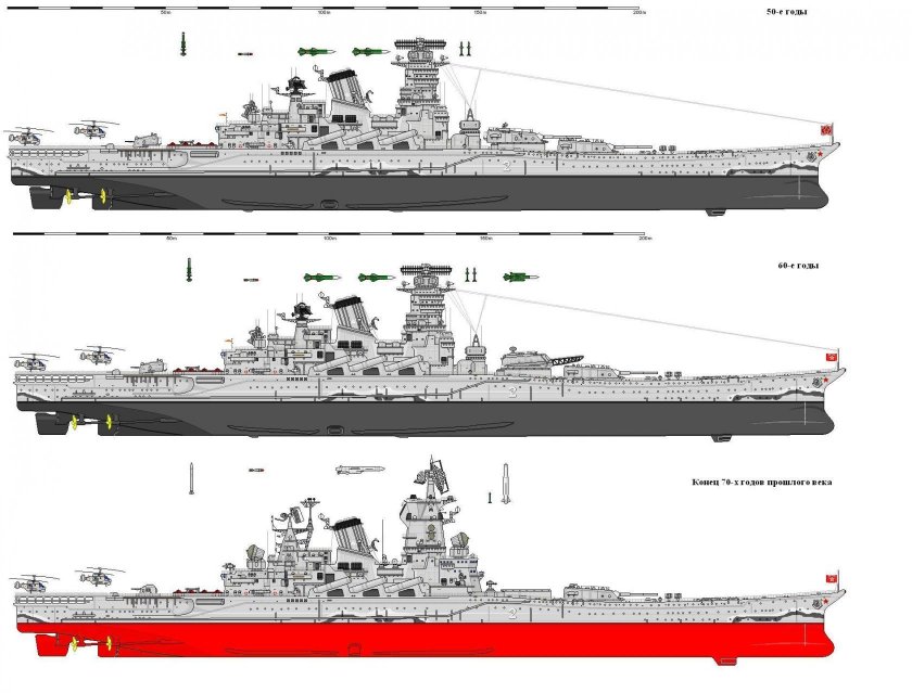 Линкор-авианосец Ямато