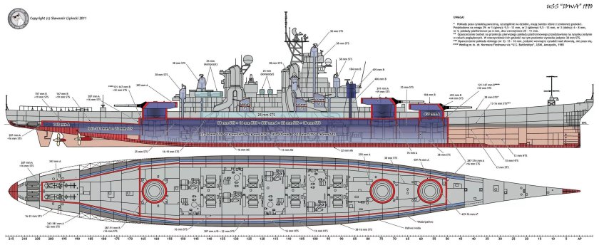 Линкор Северная Каролина чертежи