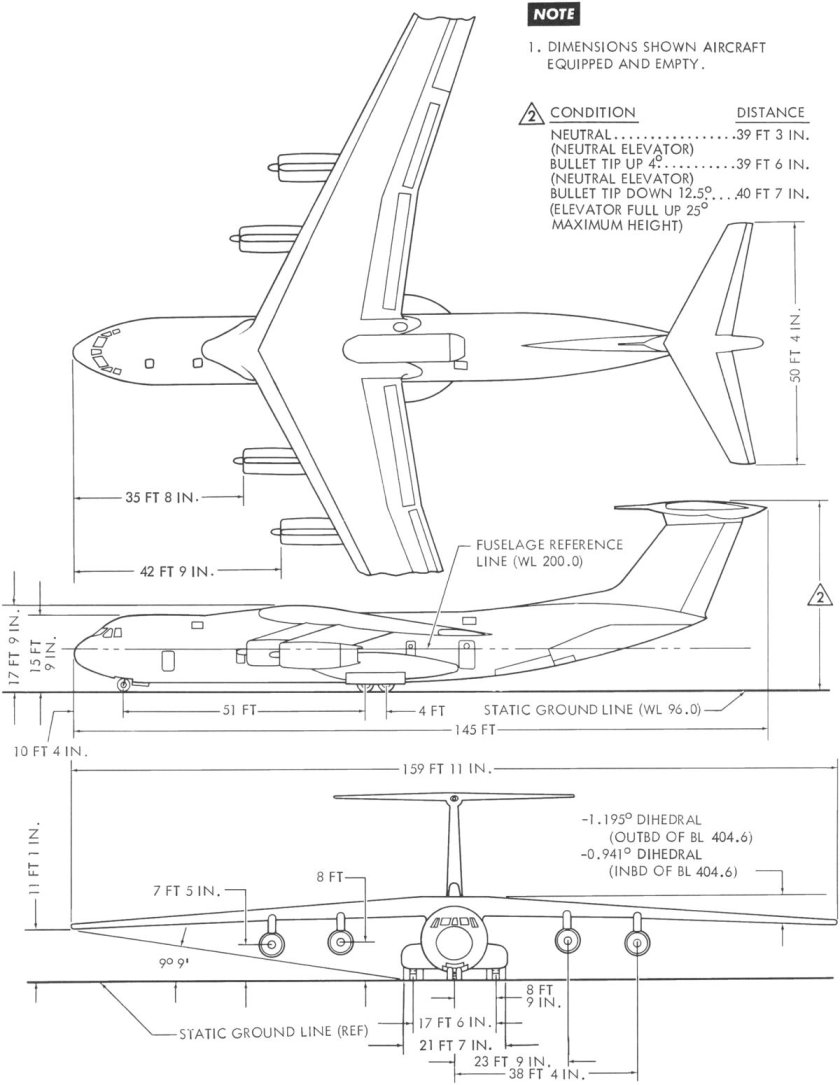 Lockheed c-5 galaxy чертежи