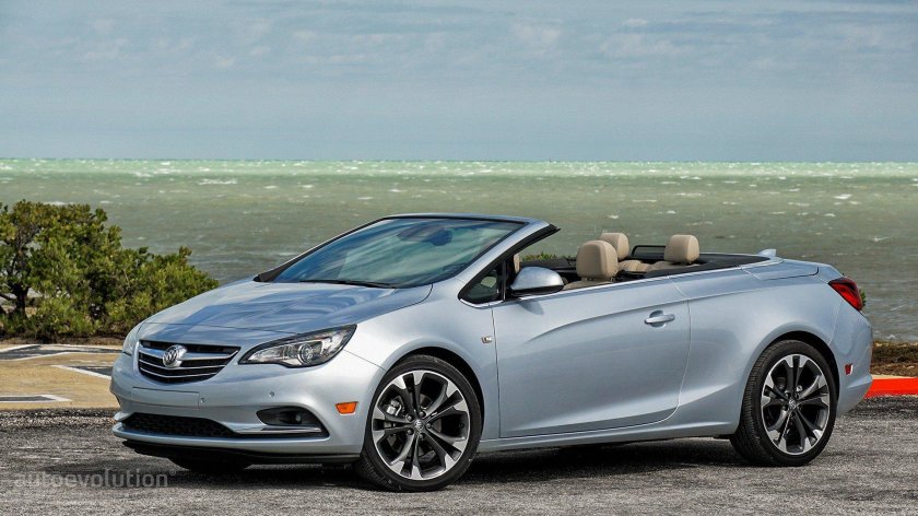 Opel Astra Cabriolet
