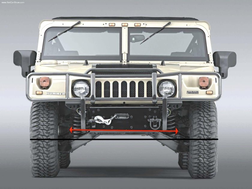 Хаммер h1 Humvee