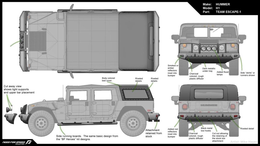 Hummer h1 Humvee чертеж