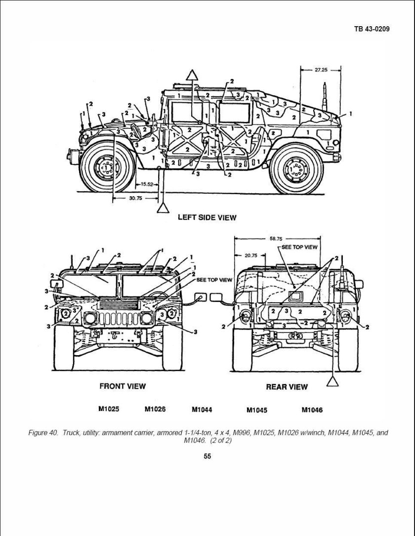 Hummer h1 Humvee чертеж