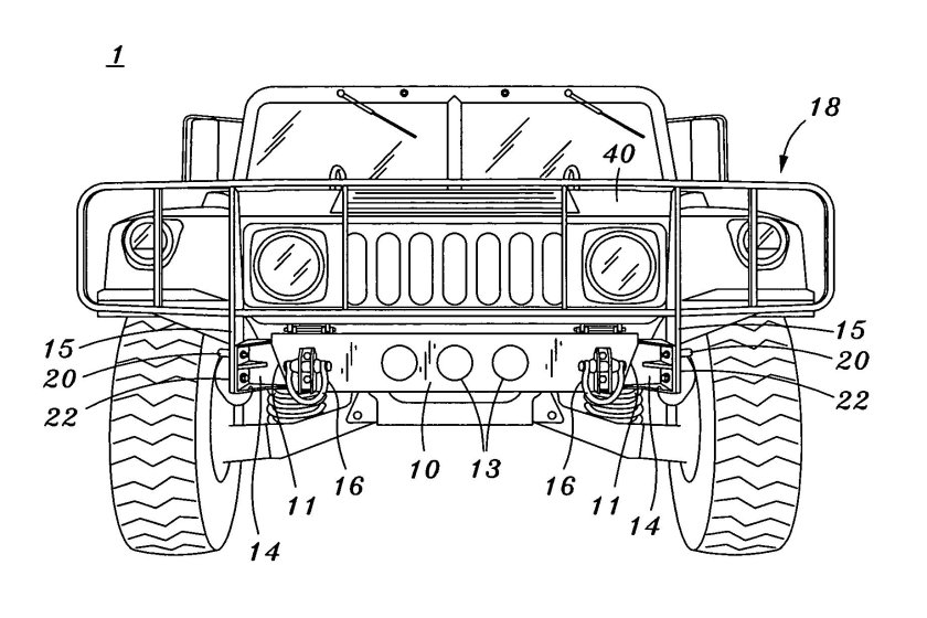 Hummer h1 Blueprint