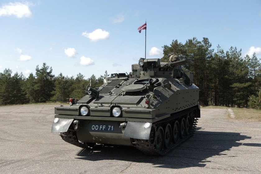Fv107 Scimitar