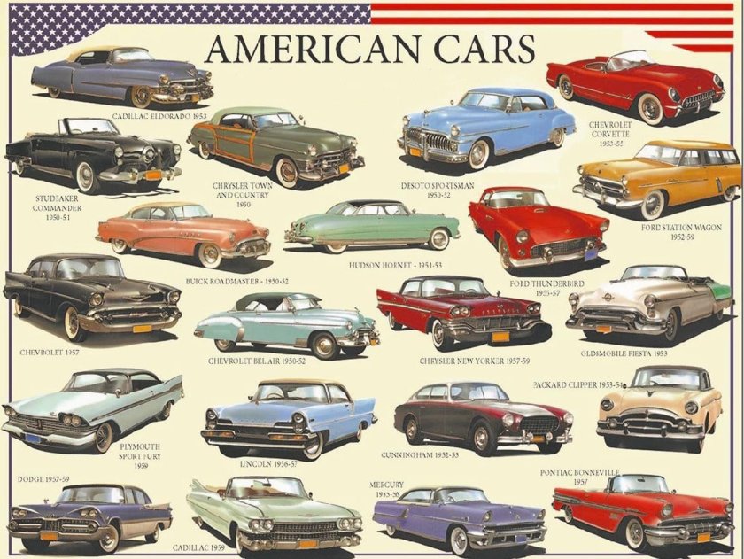 Американские производители авто