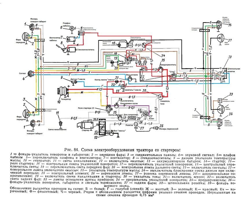 Схема электропроводки т 25