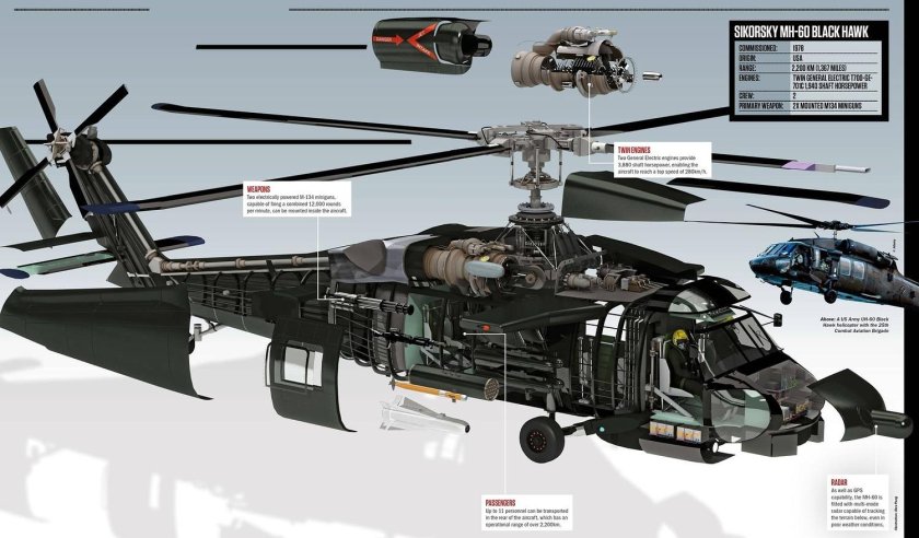 Вертолёт uh-60 Black Hawk