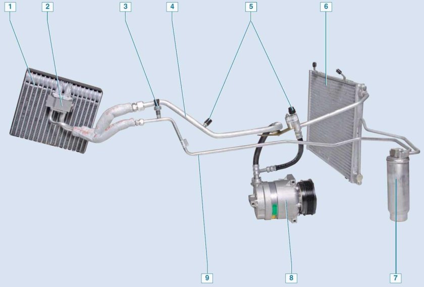 Система кондиционера ВАЗ 2123