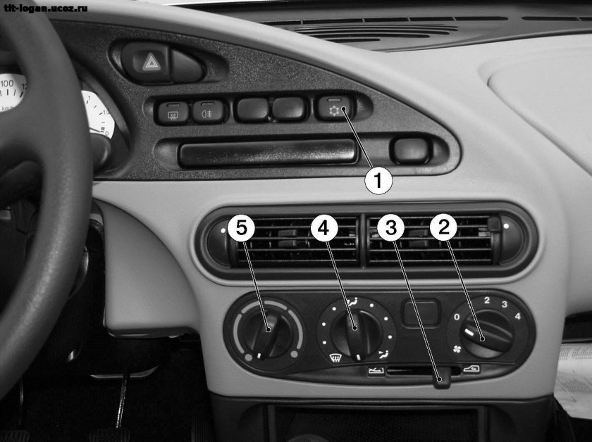 Переключатель воздушного потока Шевроле Нива