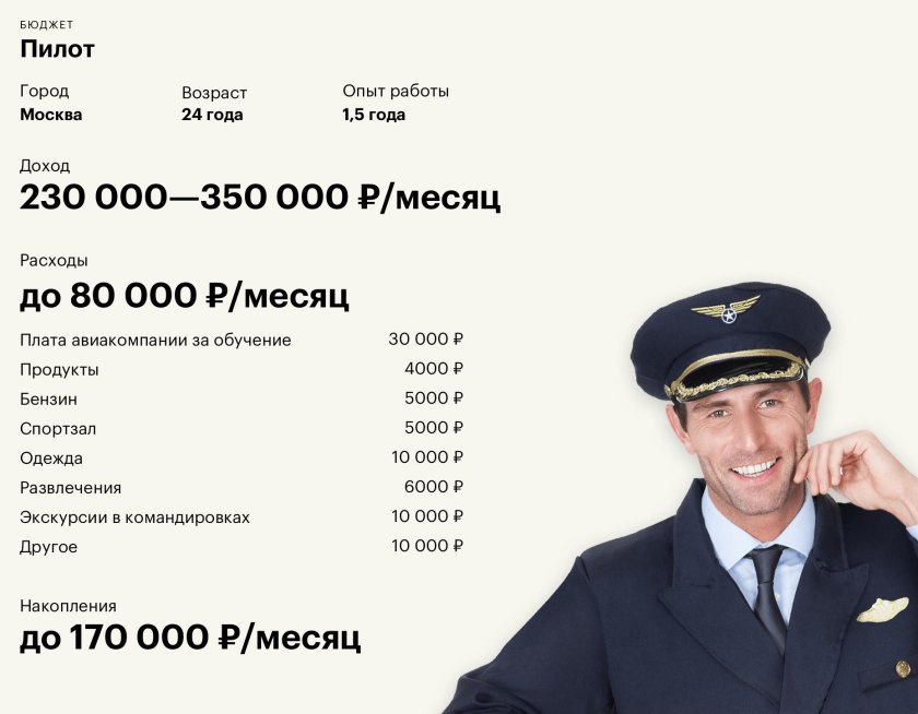Зарплата пилота