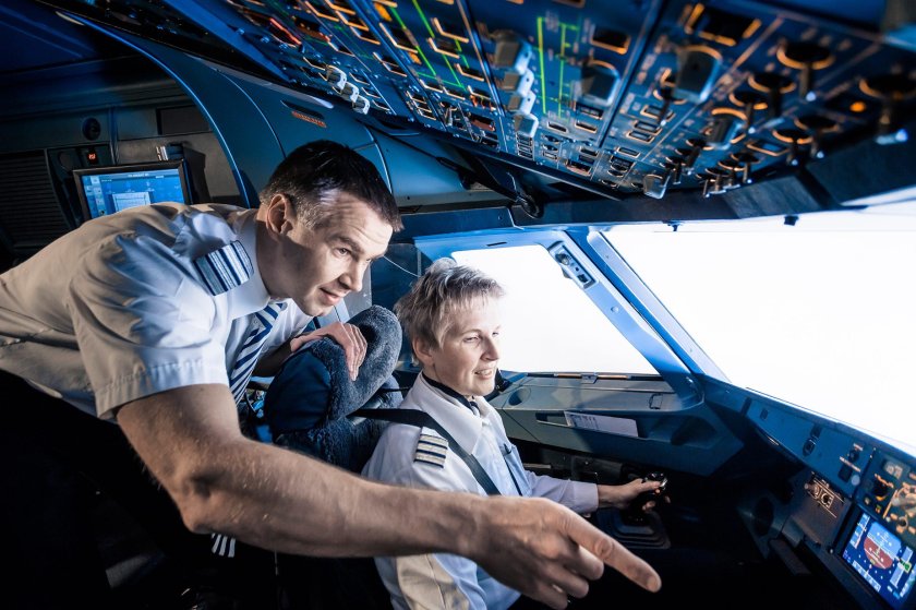 Сотрудники Гражданская Авиация