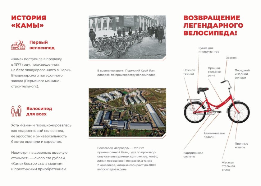 Велосипед Кама 2023