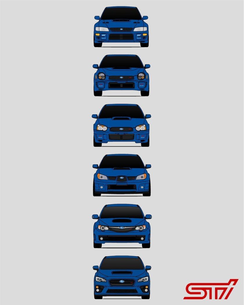 Поколения Субару Импреза WRX STI