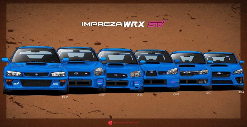 Субару Импреза WRX STI 1 поколение