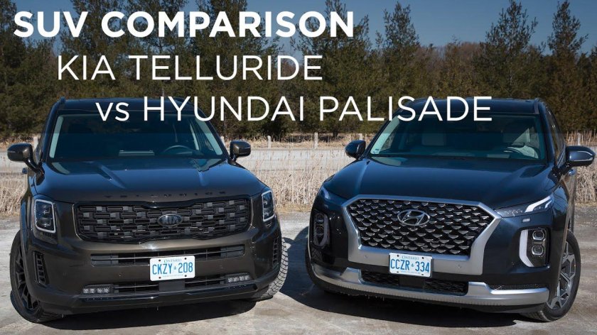Hyundai Palisade и Kia Telluride