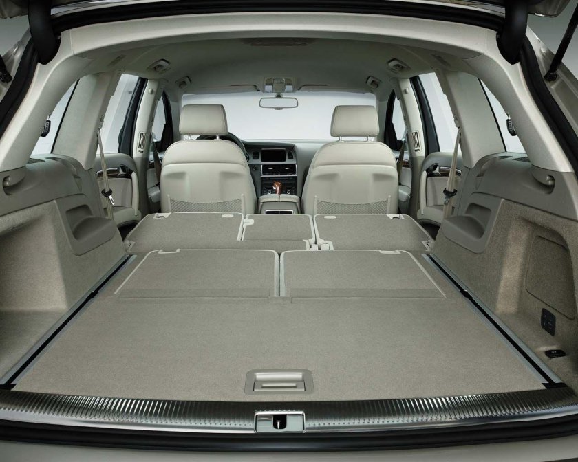 Audi q7 универсал