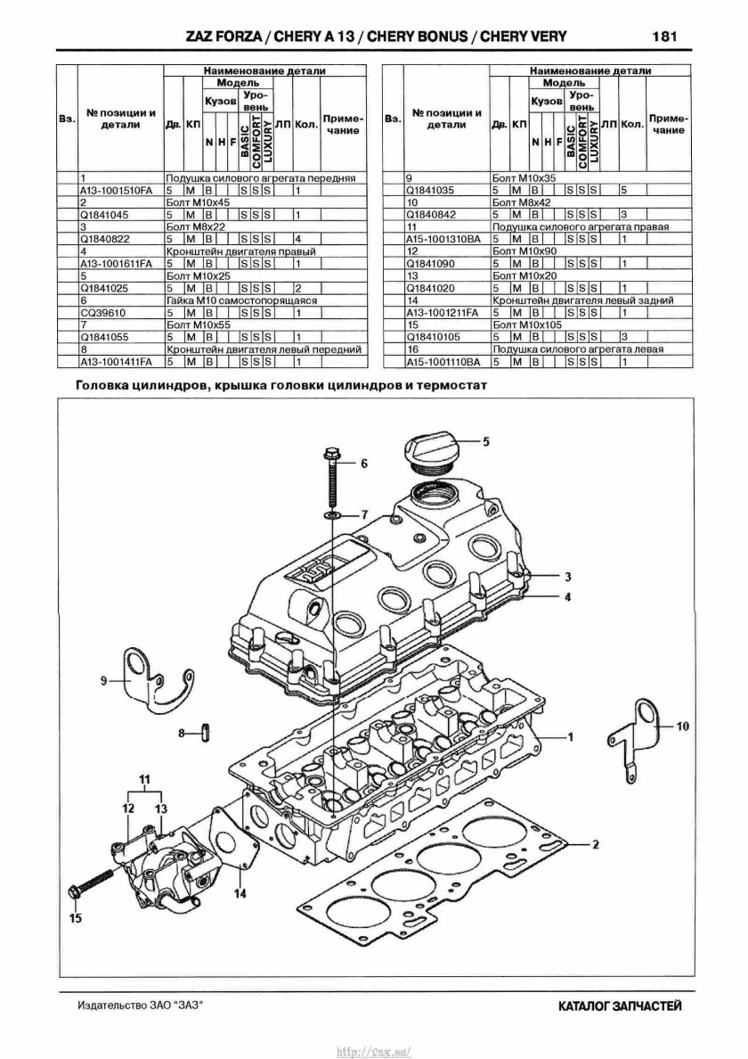 Схема двигателя чери бонус а13