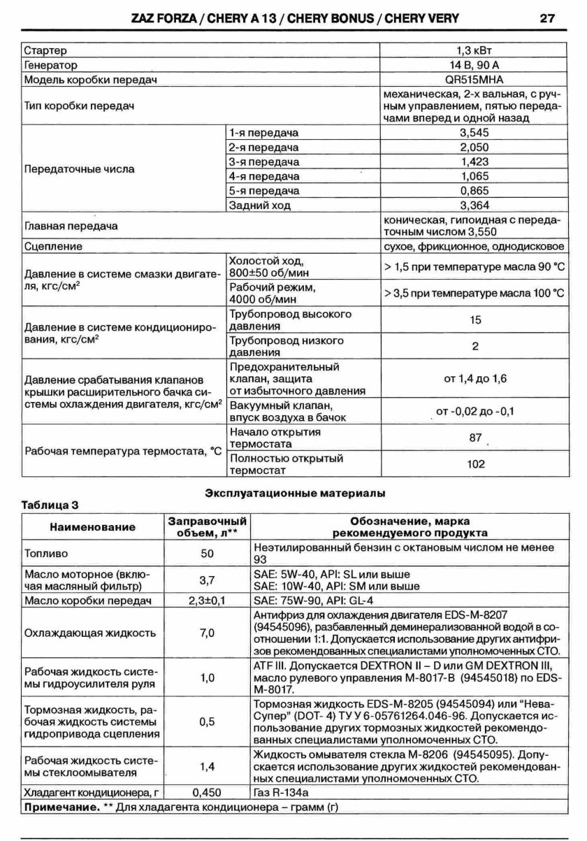 Масло в КПП чери бонус а13