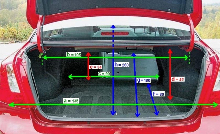 Габариты багажника Лачетти хэтчбек