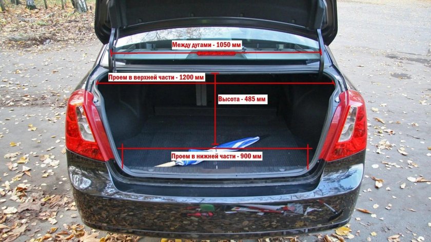 Габариты багажника Лачетти седан
