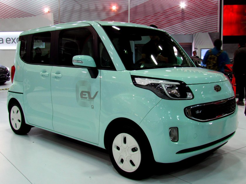 Kia ray ev