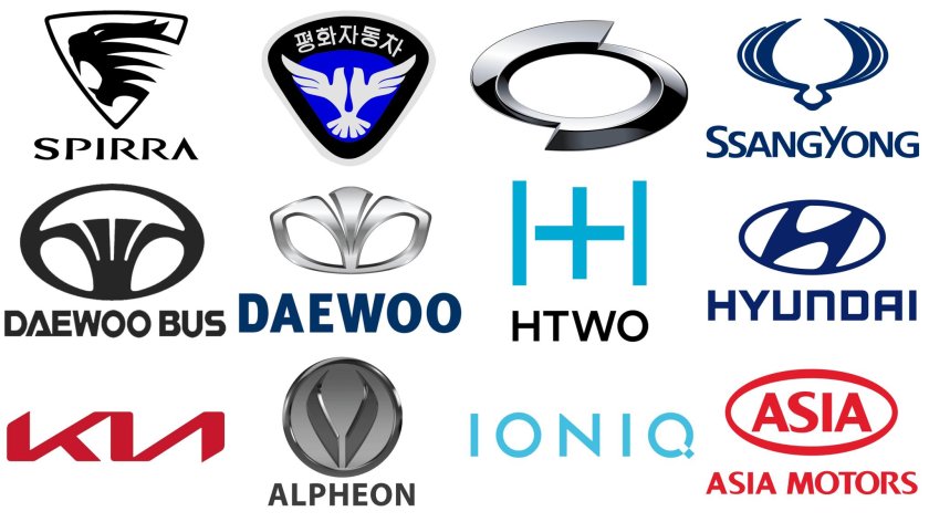 Эмблемы корейских автомобилей