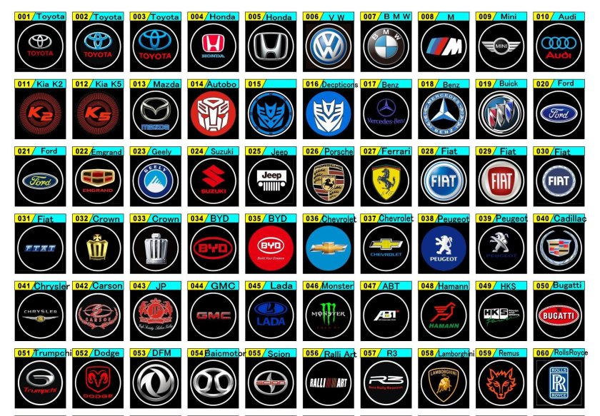 Марки автомобилей