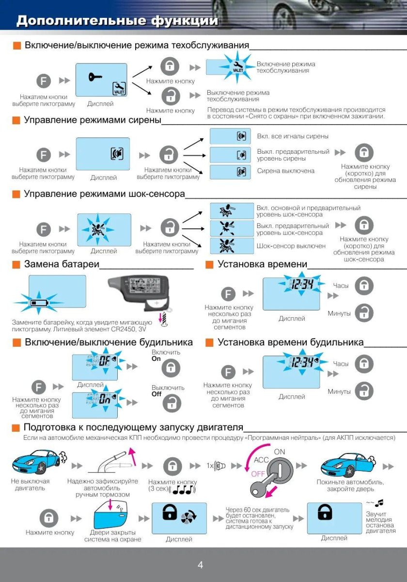 Сигнализация Пандора с автозапуском 2500