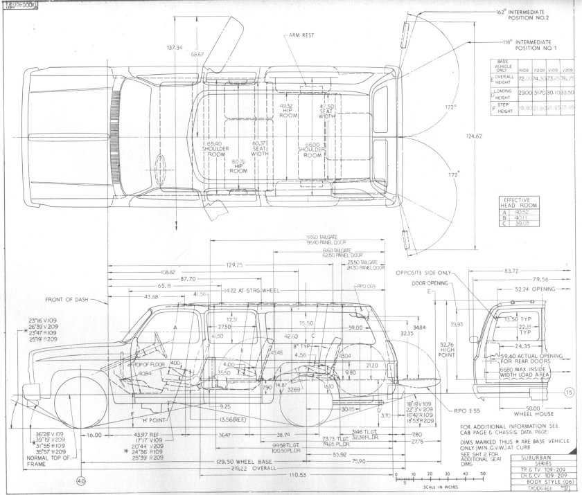 Габариты Шевроле Тахо 900