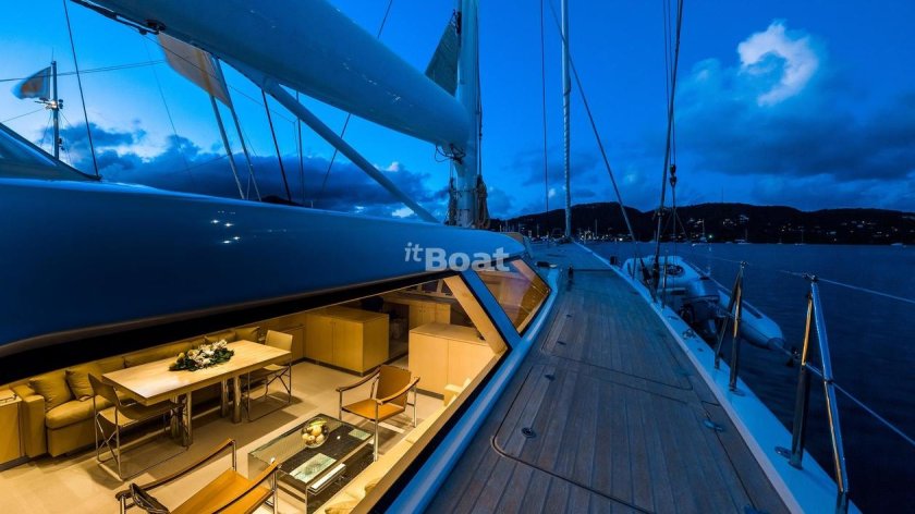 Парусные яхты