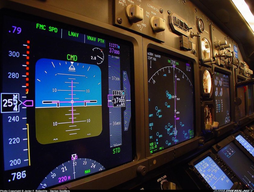 Авиагоризонт Boeing 737