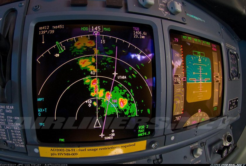 PFD дисплей 737-800