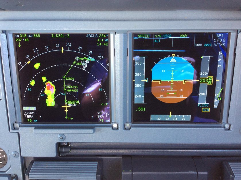 PFD дисплей Airbus