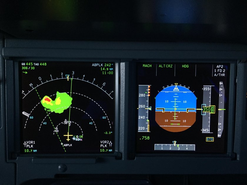 Авиагоризонт Airbus 320