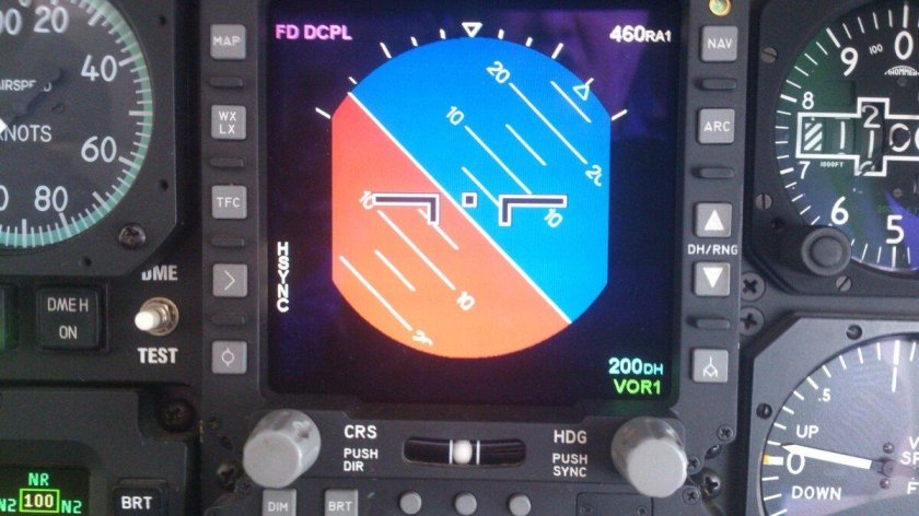 Авиагоризонт а320