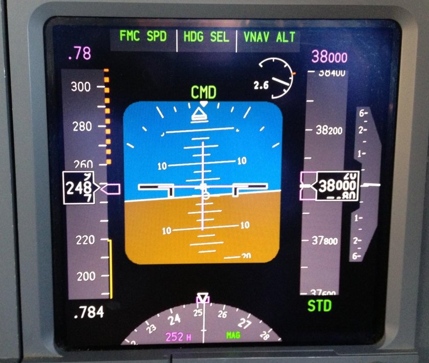 PFD Боинга 737