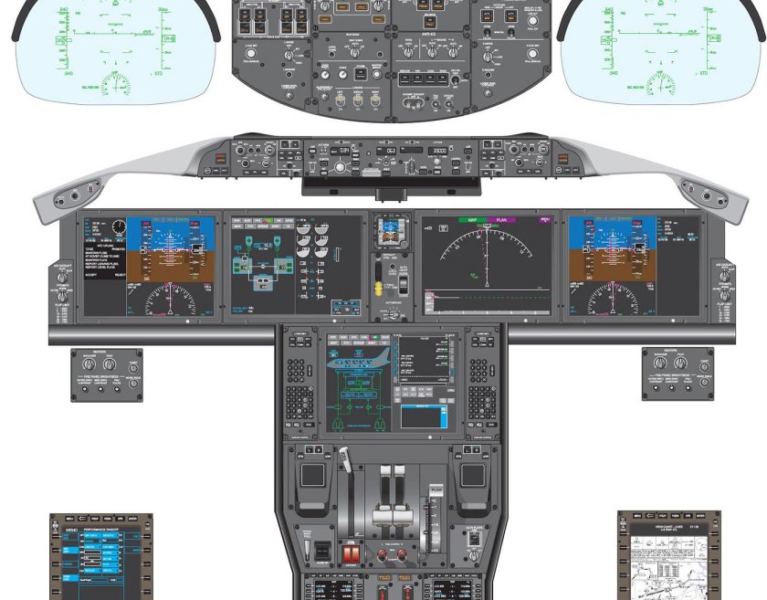 Boeing 787 cockpit