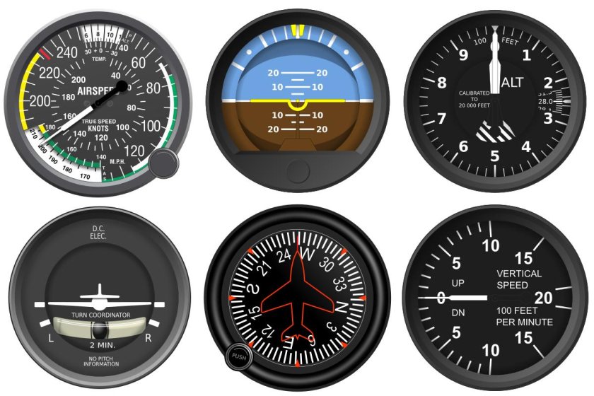 Гироскопический авиагоризонт