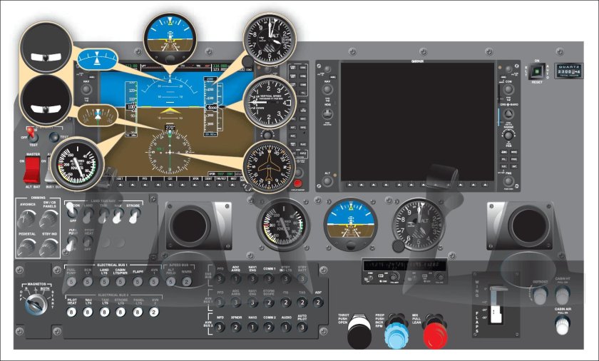 Авиагоризонт а320