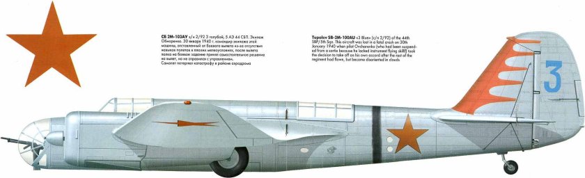 Сб-2 самолет