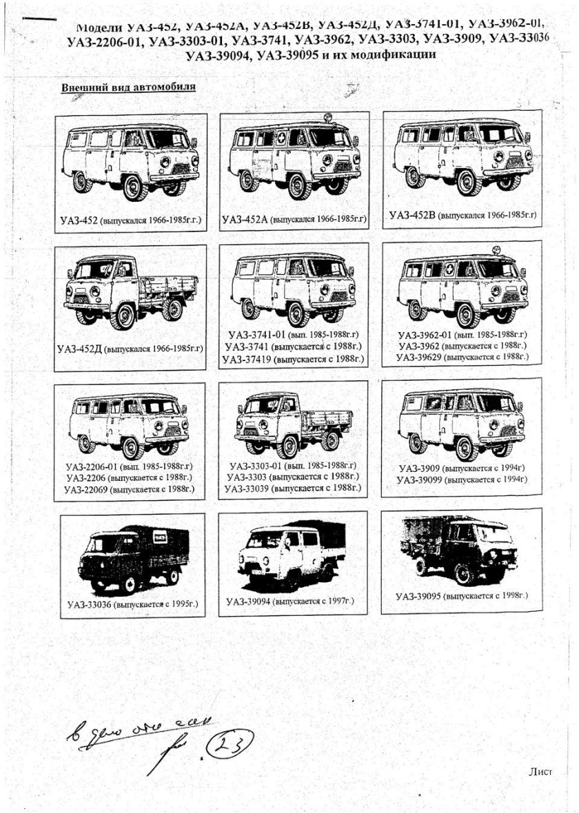 УАЗ 452 номера кузова рамы