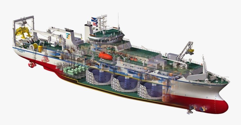 Кабелеукладчик (Cable laying Vessel)