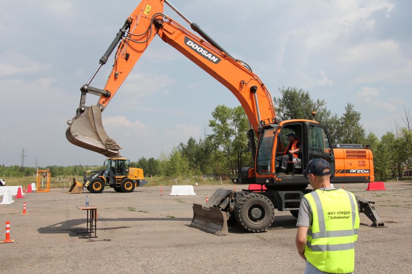 Колесный экскаватор