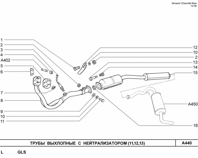 Выхлопная система Нива 2123 схема