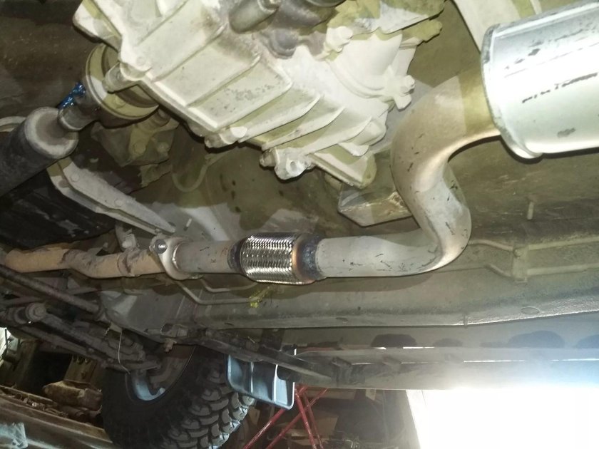 Гофра глушителя Нива 21214