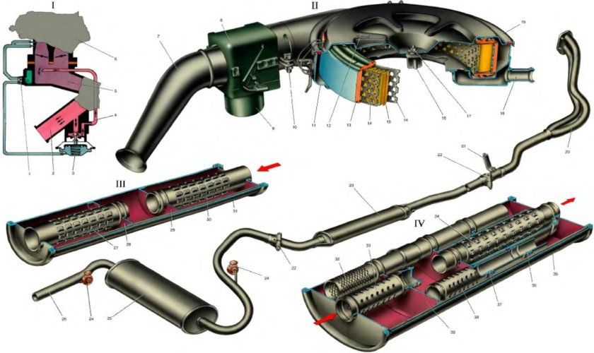 Выхлопная система автомобиля ВАЗ 21213