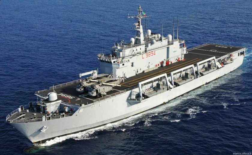 Десантный корабль Сан Джорджио