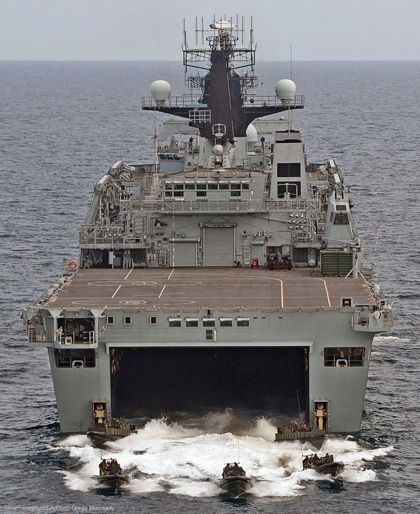 Hms albion (l14)